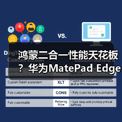 鸿蒙二合一性能天花板？华为MatePad Edge如何颠覆办公体验（图3）