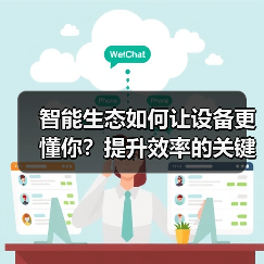 智能生态如何让设备更懂你？提升效率的关键（图4）