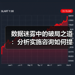 数据迷雾中的破局之道：分析实施咨询如何提升转化率（图3）