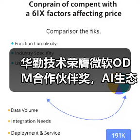 华勤技术荣膺微软ODM合作伙伴奖，AI生态布局引关注（图2）