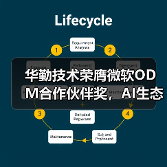 华勤技术荣膺微软ODM合作伙伴奖，AI生态布局引关注（图3）