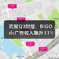 欢聚Q3财报：BIGO Ads广告收入飙升33% 全球增长亮眼（图2）