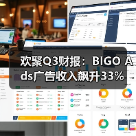 欢聚Q3财报：BIGO Ads广告收入飙升33% 全球增长亮眼（图1）