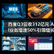百度Q3营收312亿元 AI业务增速50%引领增长（图2）