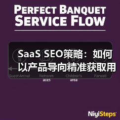 SaaS SEO策略：如何以产品导向精准获取用户？（图1）
