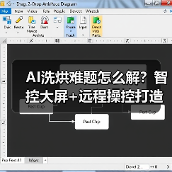 AI洗烘难题怎么解？智控大屏+远程操控打造高效节能新体验（图4）