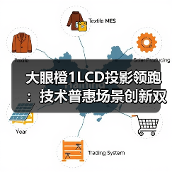 大眼橙1LCD投影领跑：技术普惠场景创新双驱动（图2）