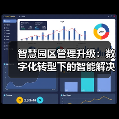 智慧园区管理升级：数字化转型下的智能解决方案（图3）