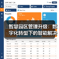 智慧园区管理升级：数字化转型下的智能解决方案（图4）