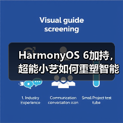 HarmonyOS 6加持，超能小艺如何重塑智能生活体验？（图1）