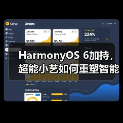HarmonyOS 6加持，超能小艺如何重塑智能生活体验？（图4）