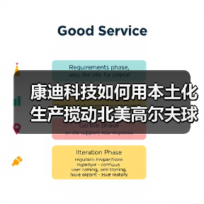 康迪科技如何用本土化生产搅动北美高尔夫球车市场？（图3）