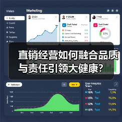 直销经营如何融合品质与责任引领大健康？（图4）