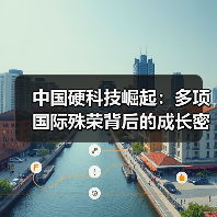 中国硬科技崛起：多项国际殊荣背后的成长密码（图4）