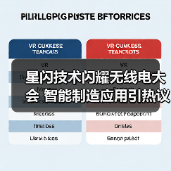 星闪技术闪耀无线电大会 智能制造应用引热议（图1）